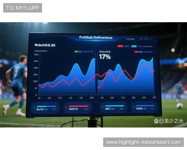 俱乐部发布球员体能大数据，科学化管理引关注